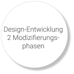 Design-Entwicklung  2 Modizifierungs-phasen